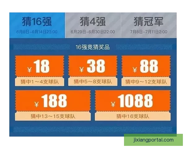 稳定可靠的世界杯竞猜平台助你轻松预测赛事结果赢取丰厚奖励